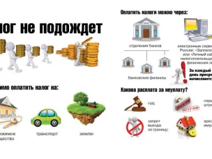 Оплати задолженность по налогам